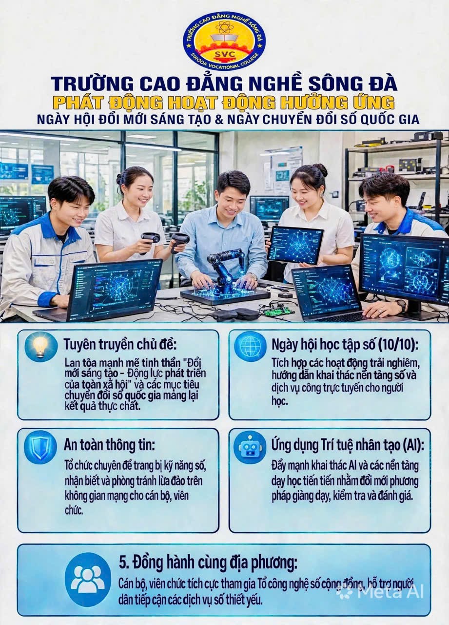 Trường Cao đẳng nghề Sông Đà phát động chuỗi hoạt động hướng ứng: "Ngày hội đổi mới sáng tạo và Ngày chuyển đổi số quốc gia"